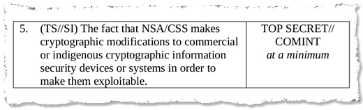 NSA/CSS tekee kaupallisiin tuotteisiin, salausalgoritmeihin, laitteisiin tai järjestelmiin muutoksia niiden haavoittamiseksi